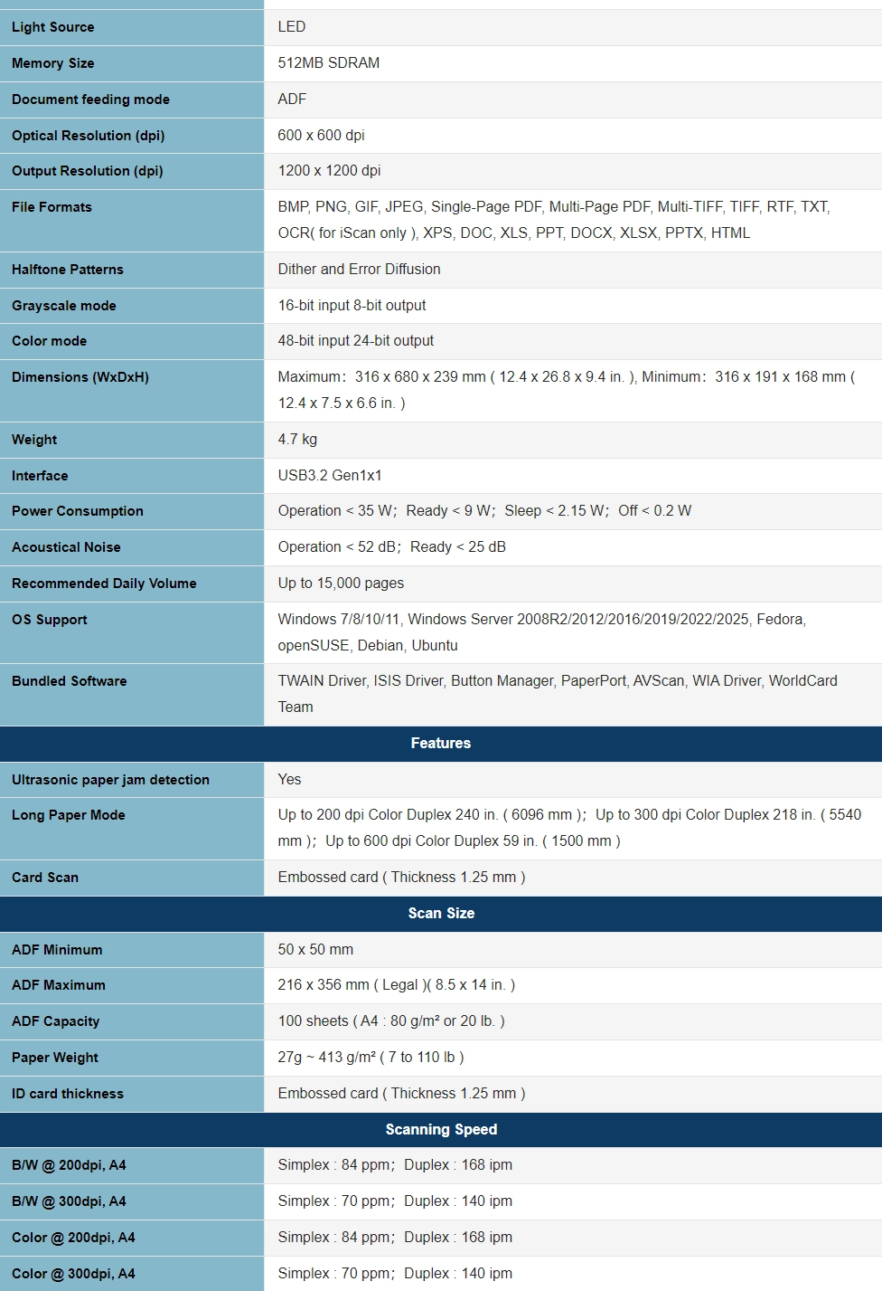 AD370 specifications